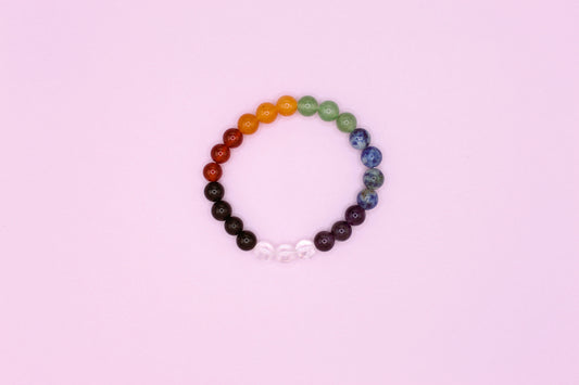 Power Bracelet - Chakra Stones